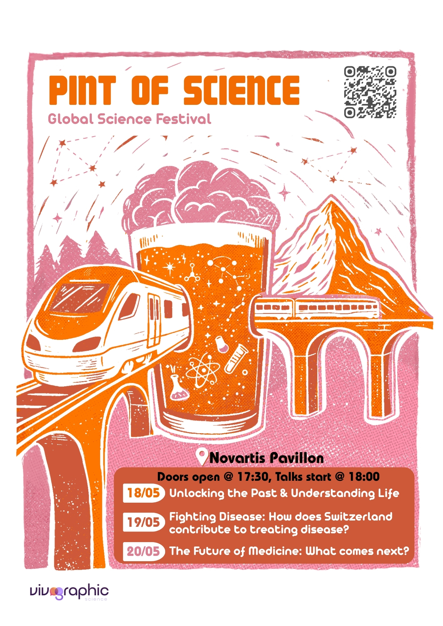 Pint of Science Poster